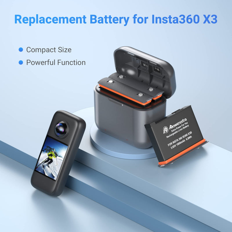  [AUSTRALIA] - Powerextra Replacement Insta360 x3 Battery 1800mAh with Fast Charger Hub for Insta360 X3 Camera Accessories with Misro SD Card Slots (Battery Charger Hub with 2 Batteries)