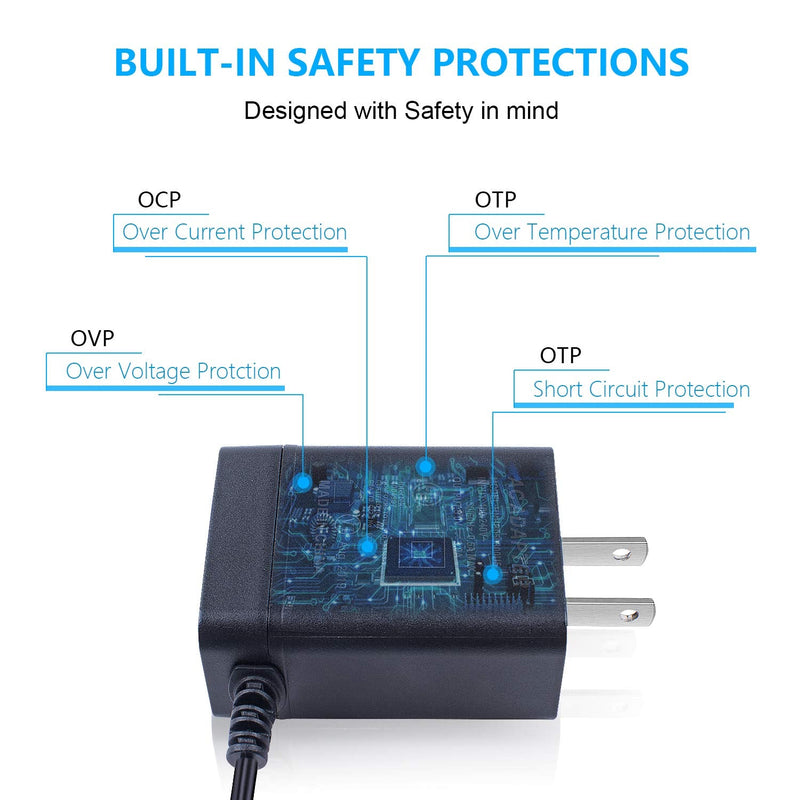  [AUSTRALIA] - Smraza 5.1V 3A Power Supply Compatible with Raspberry Pi 4ON/Off Switch, USB-C Pi 4 Charger 60 Degree Rotation Raspi 4B Adapter for Raspberry Pi 4 Model B 1GB 2GB 4GB 8GB Version