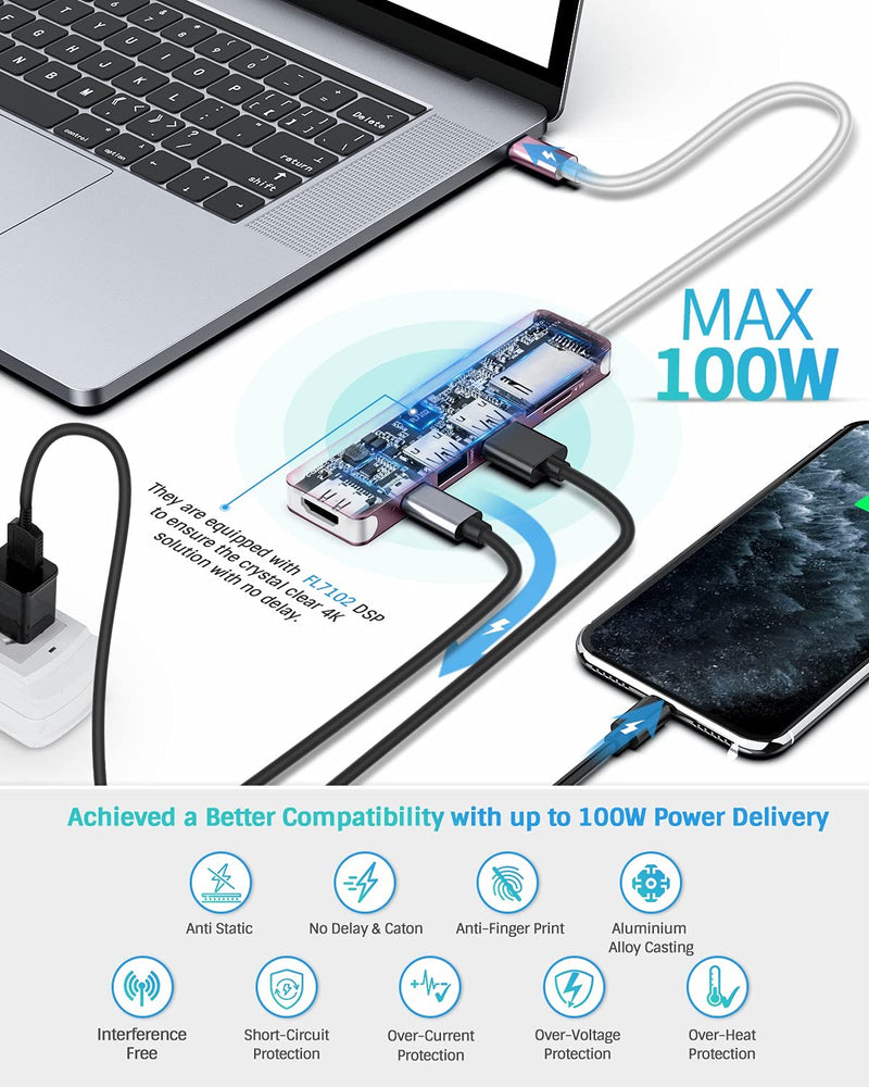  [AUSTRALIA] - USB C Hub,Hiearcool USB C Adapter,7IN1 USB C to HDMI Mulitiport Adapter Dongle Compatible for MacBook Pro and USB C Laptop-Pink Pink