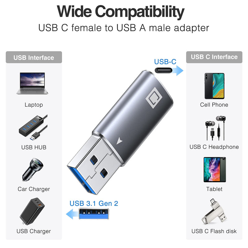 [AUSTRALIA] - [10Gbps] USB 3.1 A Male to USB C Female, ANDTOBO USB C Female to USB Male SuperSpeed Data Sync. Compatible with iPhone 12 Mini/12 Pro Max/11 Pro Max,Type-C Earphone,Power Bank, Quest Link -2 Pack