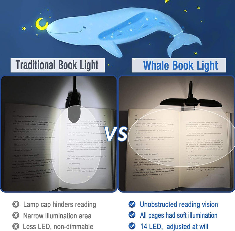 [AUSTRALIA] - Vekkia 14 LED Rechargeable Book-Light for Reading at Night in Bed, Warm/White Reading Light with Clamp, 180° Adjustable Clip on Light, Lightweight Eye Care Book Light, Perfect for Book Lovers Black