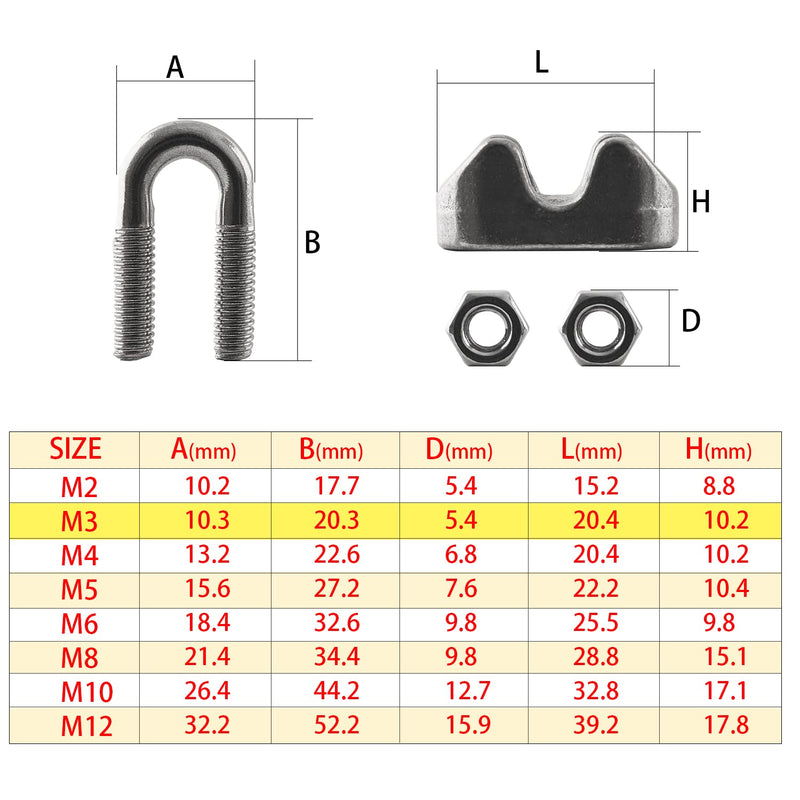  [AUSTRALIA] - HSTECH 20PCS 1/8 Inch M3 304 Stainless Steel Wire Rope Cable Clip Clamp, Used for Anything That Involves Cable Clips: Rigging, Temporary Guardrail Systems, Securing Loads, Hanging Banners Or Flags M3-1/8''