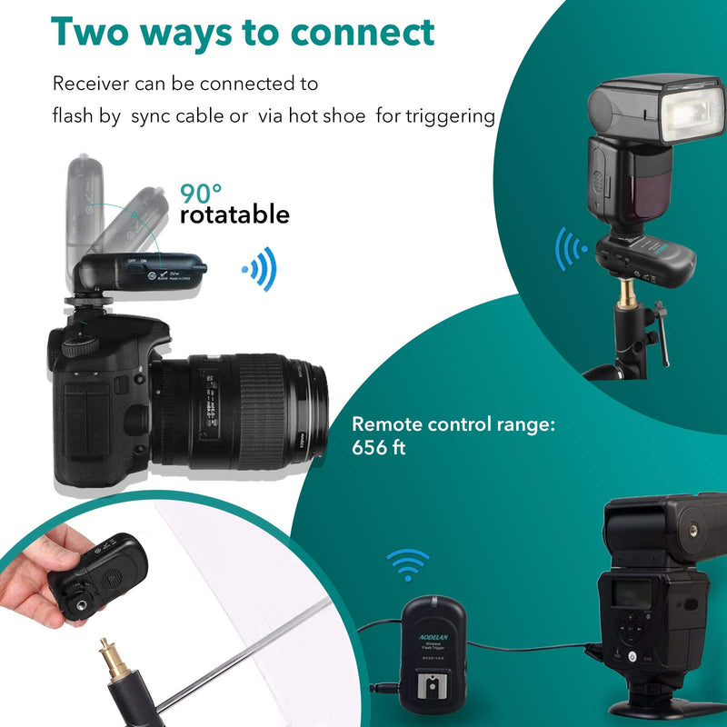  [AUSTRALIA] - AODELAN Wireless Flash Trigger Transmitter and Receiver Set, Wireless Remote Speedlite Trigger with 3.5mm PC Receiver for Flash Units with Universal Hot Shoe Wireless Flash Trigger Set