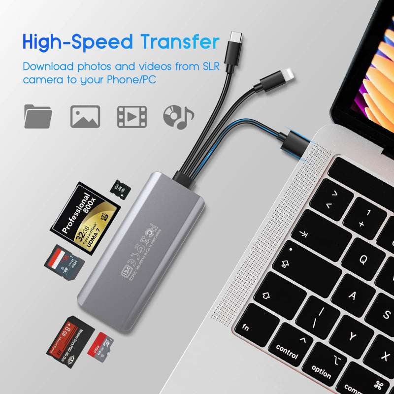  [AUSTRALIA] - 5-in-1 Multi Memory Card Reader,Aluminum SD/TF/CF/MS/M2/Micro SD Card Reader Adapter for iPhone/iPad USB C and USB A Devices,No Application Required Plug and Play