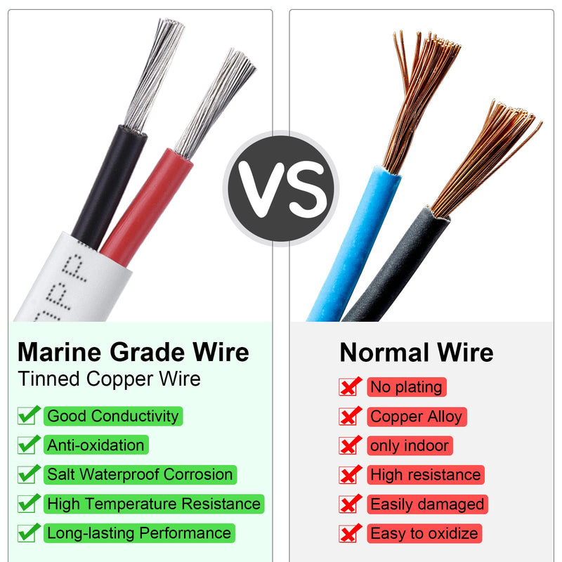  [AUSTRALIA] - iGreely 10 Gauge Duplex Marine Wire,6FT 10AWG Wire Tinned Copper Boat Cable,2 Core Insulated Marine Stranded Cable for Automotive Boat Marine Speakers Solar Outdoors 6ft