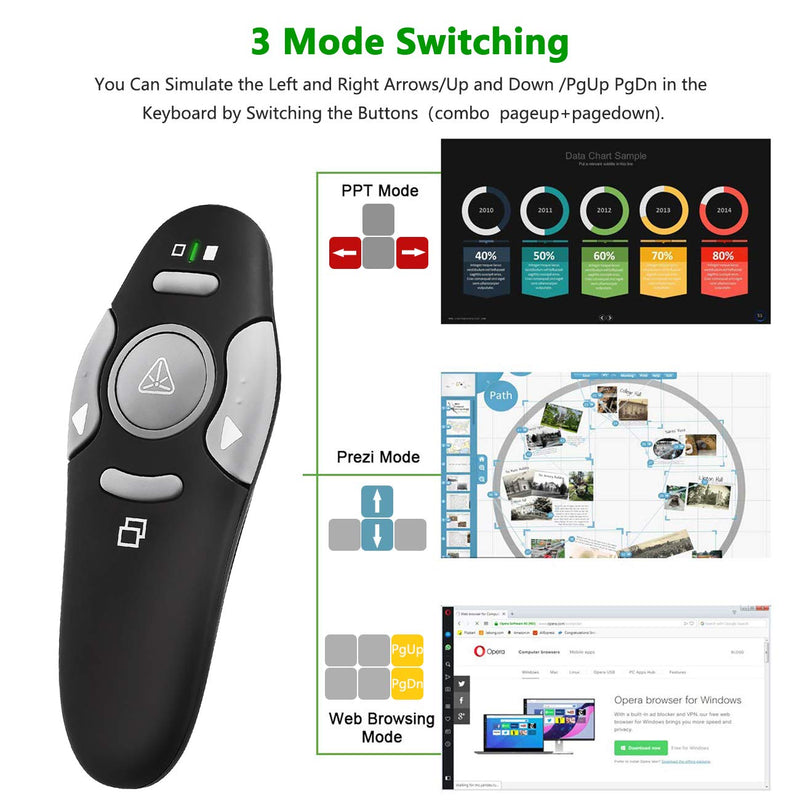  [AUSTRALIA] - Presentation Clicker Remote Laser Pointer - Wireless USB Presenter - Slideshow PowerPoint Clicker - Compatible with Win10︱MAC - Support PPT︱Keynote︱Google Slides (K100B) K100B