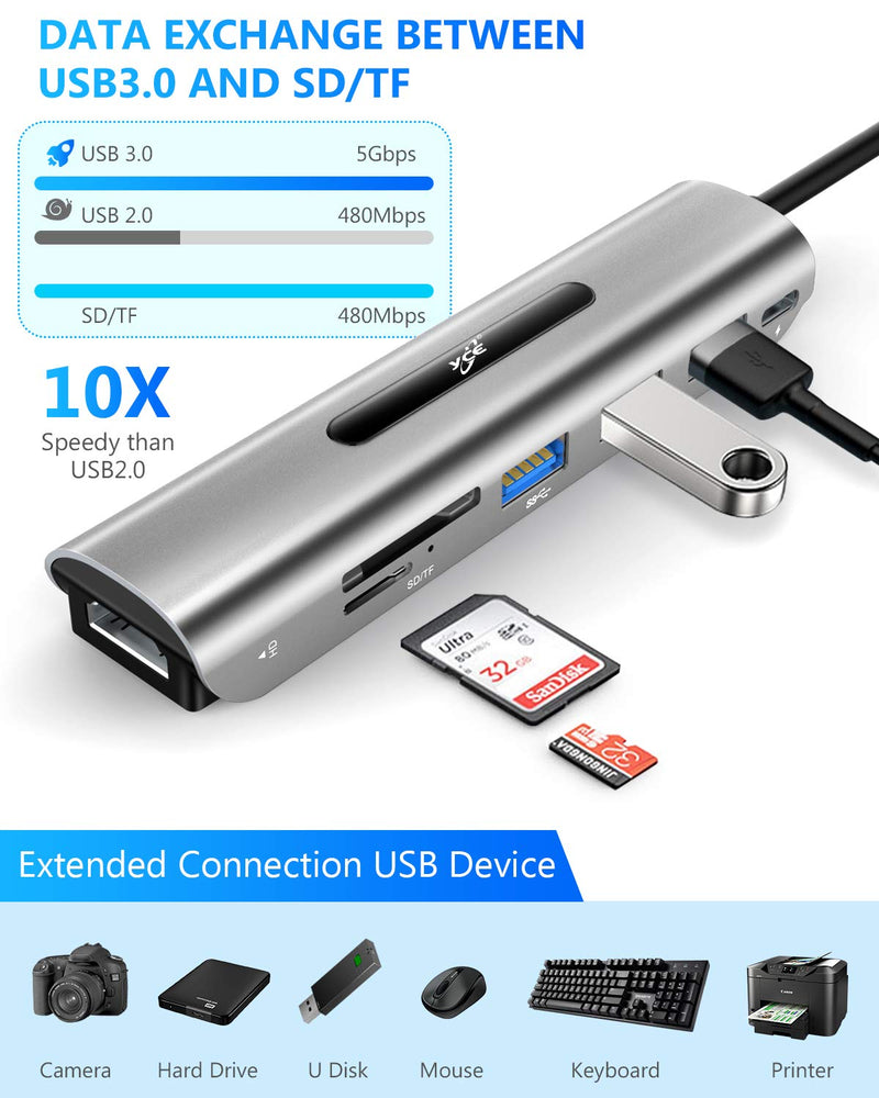 USB C Hub, 7 in 1 USB C to 4K HDMI Adapter with 100W Power Delivery, 3 USB 3.0 Ports, SD/TF Card Readers for MacBook/Pro/Air/iMac/iPad Pro and Type C Laptops Chromebook 7 in 1 Hub - LeoForward Australia