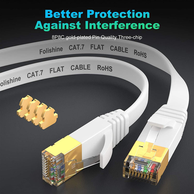  [AUSTRALIA] - Folishine Ethernet Cable 15 ft, Cat7 High Speed Ethernet Cable, Flat LAN Patch Cords with STP RJ45 Connectors for Router, Modem, Faster Than Cat5e/Cat5/Cat6/Cat6e 15ft