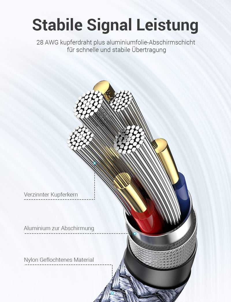  [AUSTRALIA] - AINOPE 10FT USB 3.0 A to A Male Cable,USB 3.0 to USB 3.0 Cable [Never Rupture] USB Male to Male Cable Double End USB Cord Compatible with Hard Drive Enclosures, DVD Player, Laptop Cool-Grey Grey