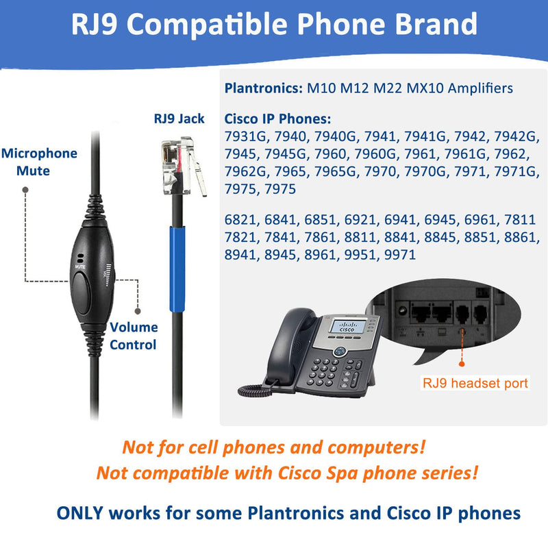  [AUSTRALIA] - Callez Cisco Phone Headset with Microphone Mute Switch, Corded RJ9 Telephone Headset for Cisco Office Landline Phones 6941 7811 7841 7941 7942 7945 7962 7965 7975 8841 8845 8851 8861 Plantronics M12