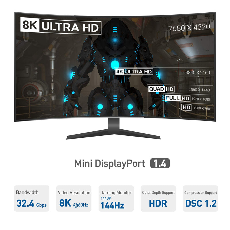  [AUSTRALIA] - Cable Matters Mini DisplayPort to DisplayPort Cable (DisplayPort to Mini DisplayPort 1.4 Cable) with 8K 60Hz Video Resolution and HDR in Black 3 Feet - Thunderbolt and Thunderbolt 2 Port Compatible