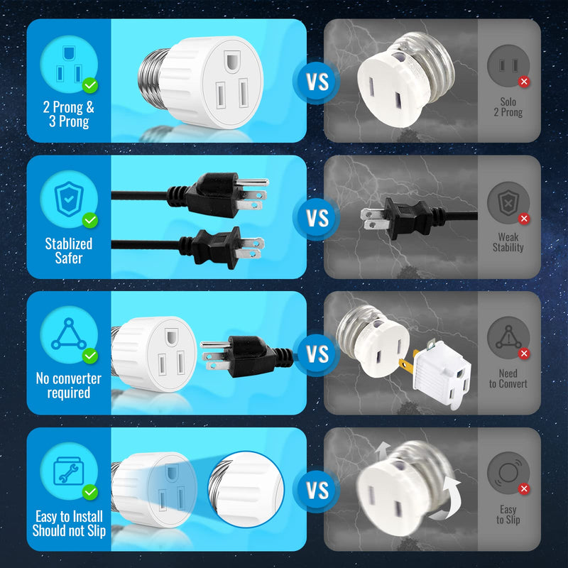  [AUSTRALIA] - 2 Pack E26/E27 3 Prong Light Socket to Plug Adapter, Polarized Screw in Outlet for Light Socket Adapter Outlet 3Prong Light Bulb Socket Adapter Fit for 2/3Prong Convert, for Porch Patio Garage, White
