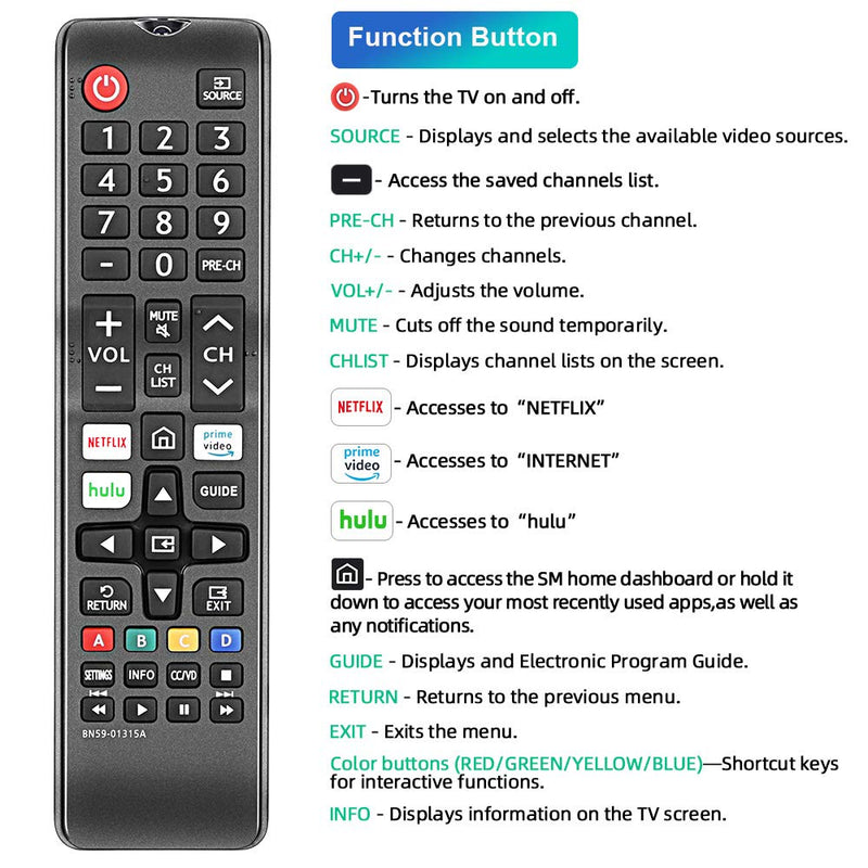  [AUSTRALIA] - Gvirtue BN59-01315A Remote Control Replacement for Samsung-Smart-TV-Remote All Samsung LED QLED LCD 6/7/8/9 Series 4K UHD HDTV HDR Flat Curved Smart TV, with Netflix, Prime Video and Hulu Button