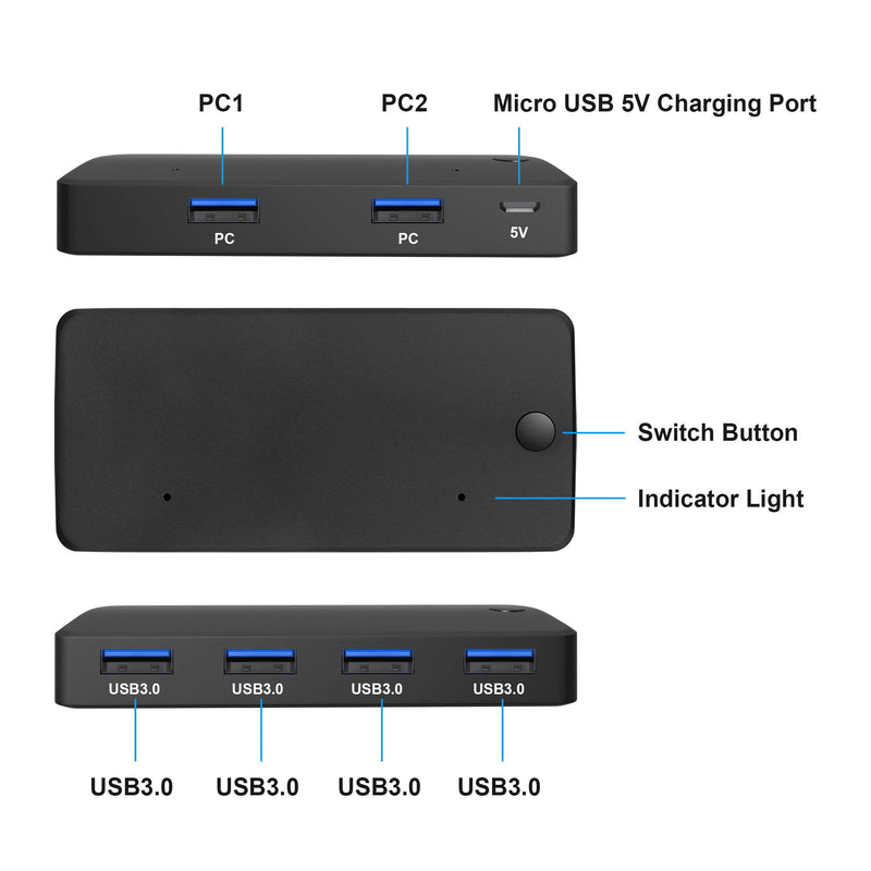  [AUSTRALIA] - USB 3.0 Switch Selector,4 Ports USB 3.0 KVM Switch hub Sharing Switcher Box for Mouse, Keyboard, Printer, Scanner with One Switch Button and 2 Pcs USB A to A Cable