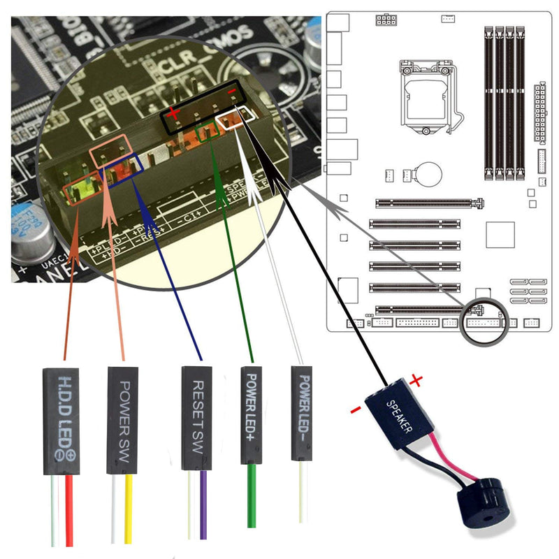  [AUSTRALIA] - Voice on growth Computer Motherboard ATX Power Reset Switch HDD LED Bundle Cable Bios Beep Code Speaker PC BIOS Alarm Buzzer with Corded Antistatic Wrist Strap Kit