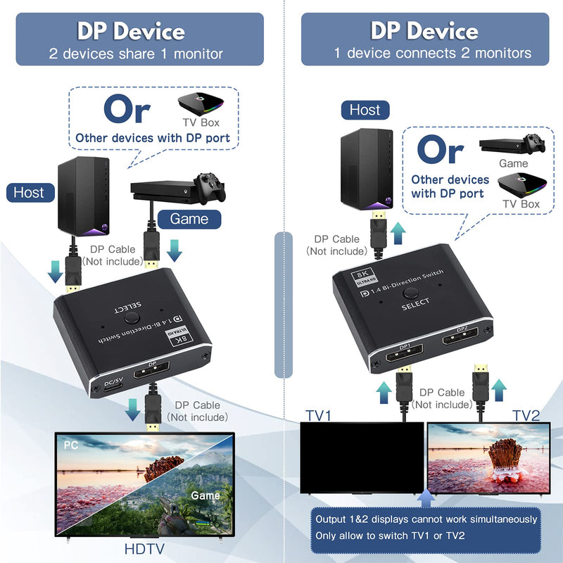  [AUSTRALIA] - 8K DisplayPort DP 1.4 Switch Bi-Direction 8K@30Hz 4K@120Hz Splitter Switcher for Multiple Source and displays