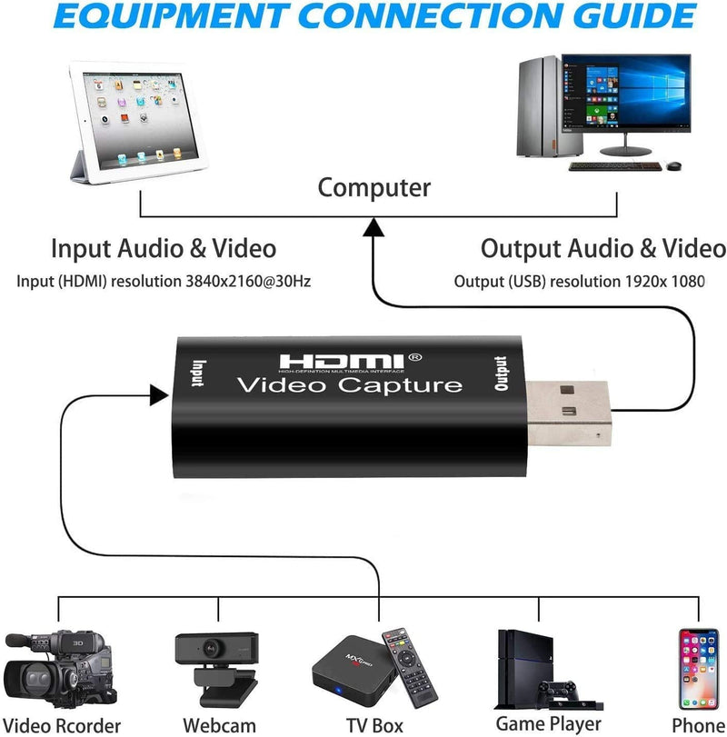  [AUSTRALIA] - EZONEDEAL Audio Video Capture Card, 4K HDMI to USB 2.0 Video Capture Device, 1080P HD 30fps Game Capture Cards for Switch PS4 Xbox Streaming, Teaching, Video Conference or Live Broadcasting (Black)
