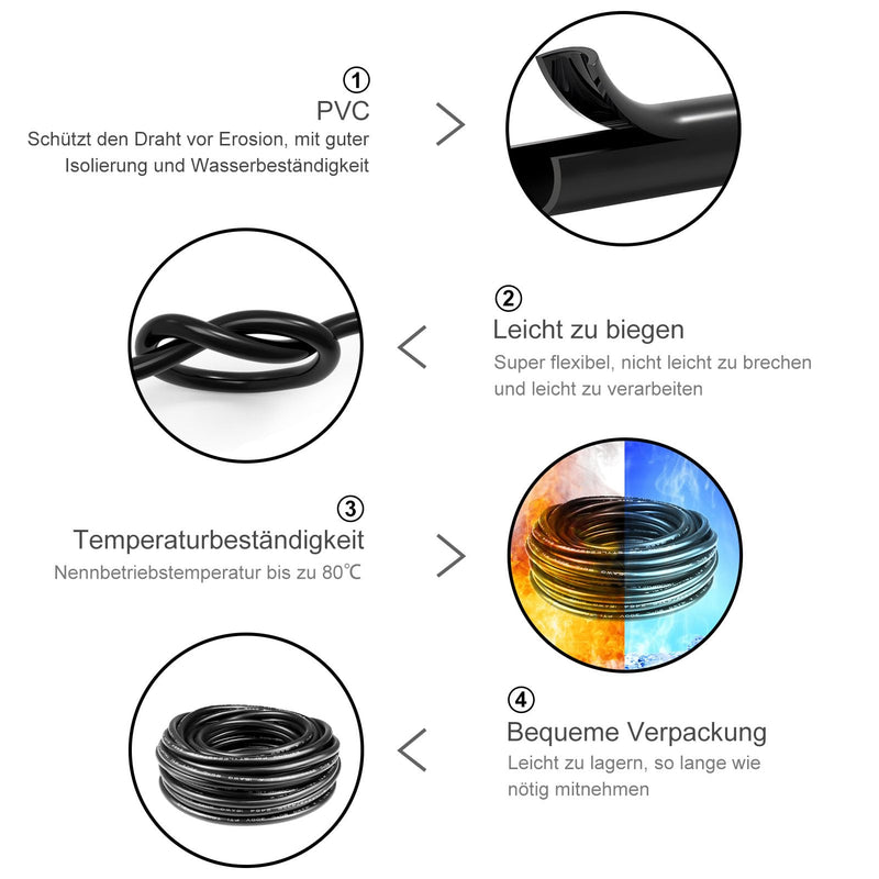  [AUSTRALIA] - 10 meters 18AWG 2x0.75mm² electrical wire, 2 core cable 5V/12V/24V power cable tinned copper cable, flexible and soft low impedance high temperature resistance extension cable 10 meters 18AWG-2C (2x0.75mm²)