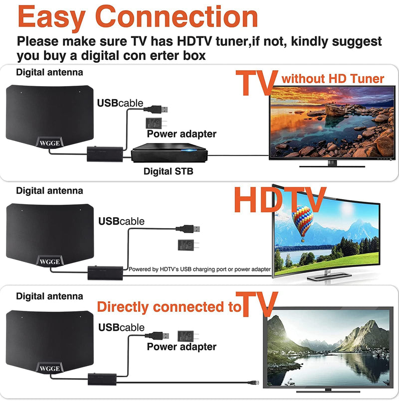  [AUSTRALIA] - WGGE Amplified HD Digital TV Antenna Long Range 250 Miles -Support 4K 1080p Fire tv Stick and All Older TV's Indoor Professinal Smart Switch Amplifier Signal Booster - 17ft Coax Cable/AC Adapter