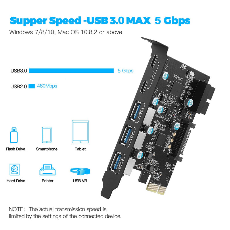  [AUSTRALIA] - PCI-E x 1 to USB Expansion Card, USB 3.0 5Gpbs(3 x USB A - 2 x USB C - 1 x Internal 19-Pin Header) - USB PCI Express Card, PCIE Motherboard Card for PC Desktop, Support Windows Mac OS Linux 3 x USB A - 2 x USB C - 1 x Internal 19-Pin Header