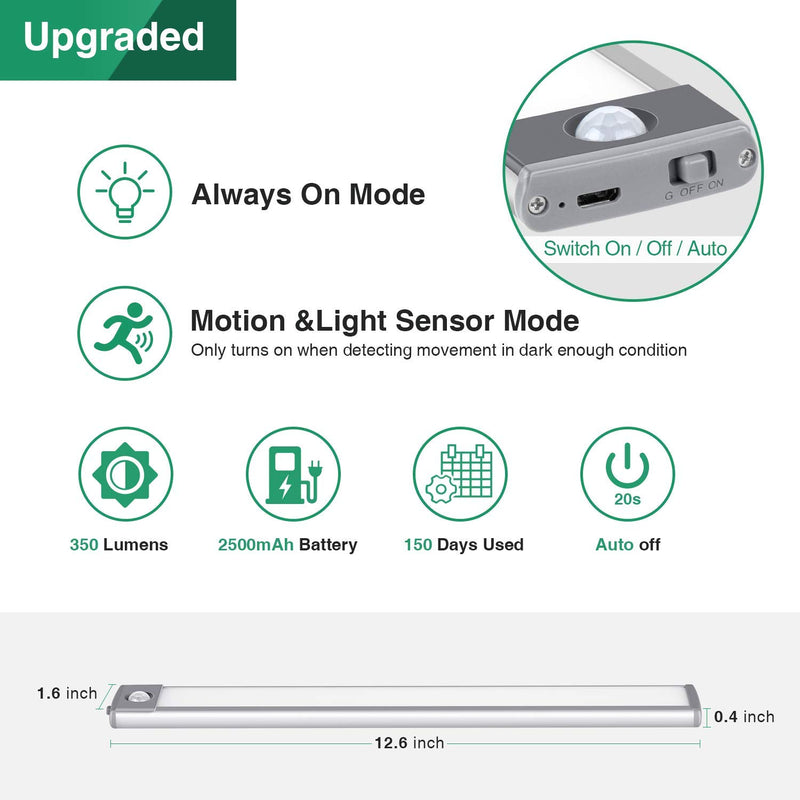 Under Cabinet Light Motion Sensor 2500mAh Rechargeable 54LED Closet Lighting, Wireless Night Light for Cabinet, Drawer, Wardrobe, Kitchen, 1 Pack Warm White - LeoForward Australia