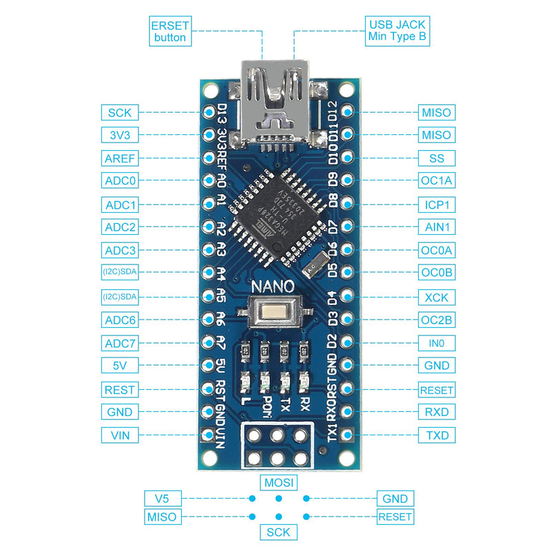  [AUSTRALIA] - AOICRIE 3pcs Nano V3.0 ATmega328P CH340G 5V 16M Mini USB Micro Controller Board Development Board with PIN Headers Pin Unsoldered (3PCS Nano V3.0 ATmega328P)