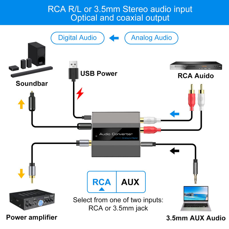  [AUSTRALIA] - Analog to Digital Audio Converter RCA R/L to Optical with Optical Cable 3.5mmAUX Jack to Digital Toslink and Coaxial Audio Adapter for Soundbar