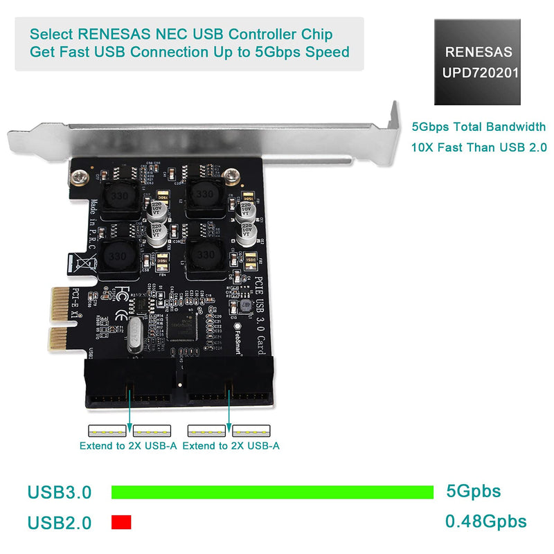  [AUSTRALIA] - FebSmart 2X 19Pin USB 3.0 Header Ports PCI Express USB 3.0 Expansion Card for Windows Server, XP, Vista, 7, 8, 8.1, 10 PCs-Build in Self-Powered Technology-No Need Additional Power Supply (FS-H2-Pro)