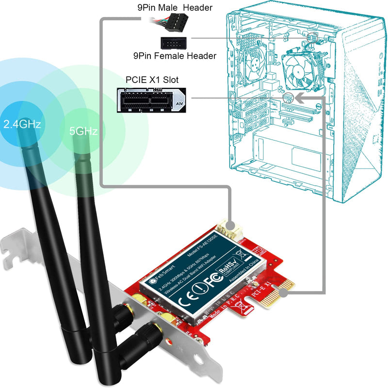  [AUSTRALIA] - FebSmart Wireless AC 1200Mbps PCIE Wi-Fi Card with WiFi Stereo Adapter for Windows 11,10 (32/64bit), Windows 8.1 64bit and Windows Server 2012, 2012R2, 2016, 2019 Desktop PCs (FS-AE120SE)