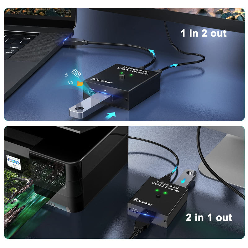  [AUSTRALIA] - USB 3.0 Switch Selector, 2 in 1 Out / 1 in 2 Out Bidirectional USB Switcher for 2 Computers Share 1 USB Devices, Mouse, Keyboard, Scanner, Printer