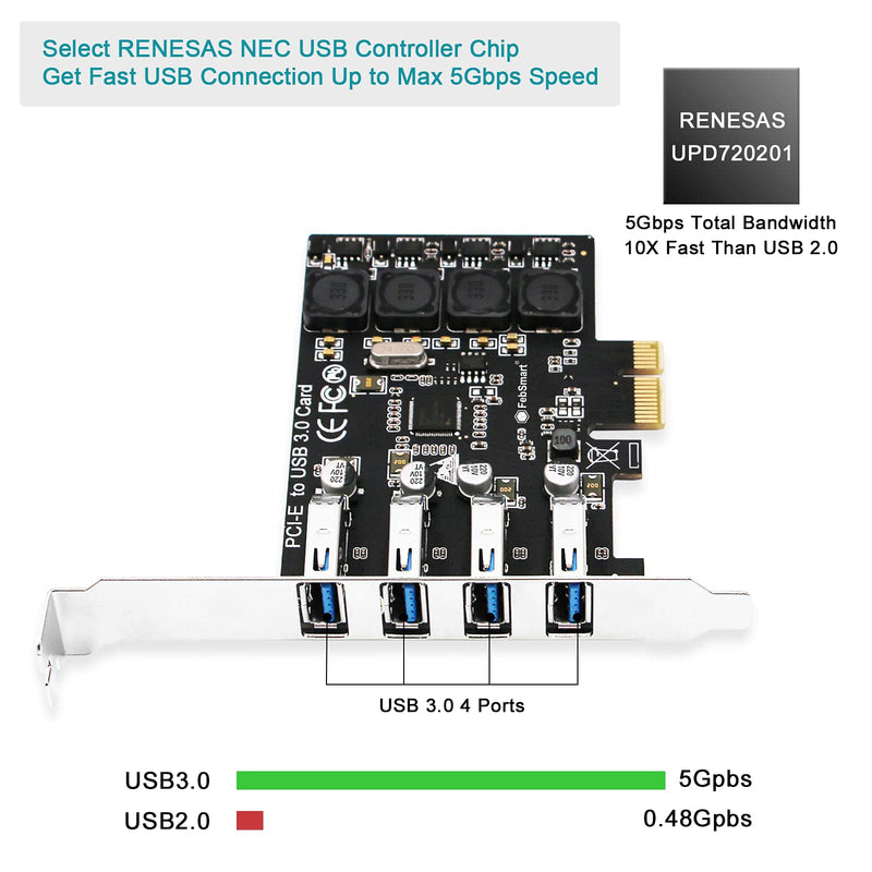  [AUSTRALIA] - FebSmart PCIE 4-Ports Superspeed 5Gbps USB 3.0 Expansion Card for Windows Server XP Vista, 7 8.x 10 (32/64bit) Desktop PC-Build in Self-Powered Technology-No Need Additional Power Supply (FS-U4L-Pro) Black