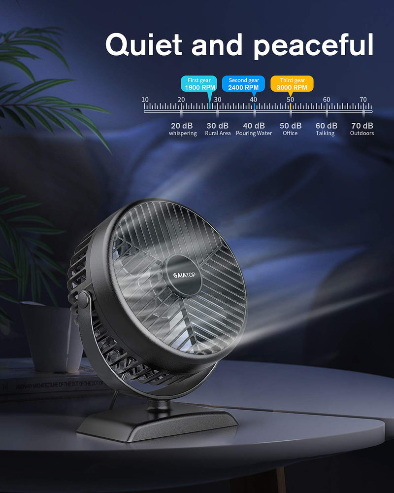  [AUSTRALIA] - Gaiatop USB Desk Fan, Small But Powerful, Portable Quiet 3 Speeds Wind Desktop Personal Fan, Dual 360° Adjustment Mini Fan for Better Cooling, Home Office Car Outdoor (Black White) Black White