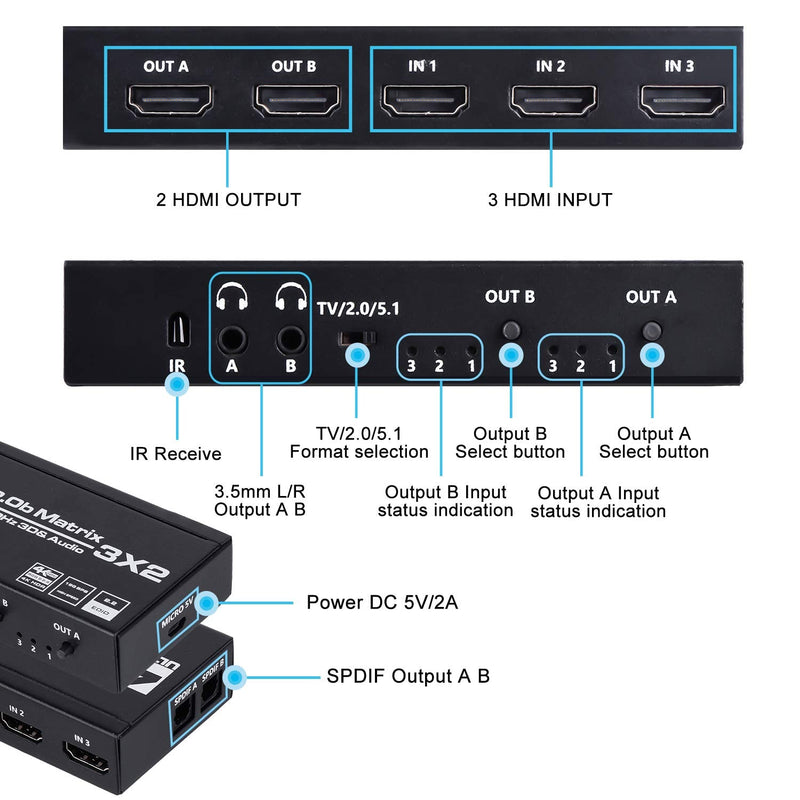  [AUSTRALIA] - HDMI Matrix 3x2, 4K HDMI Matrix Switch 3 in 2 Out Switcher Splitter Box with EDID Extractor and IR Remote Control, Support Ultra 4K HDR, 4Kx2K@60Hz, 3D/1080P，HDMI 2.0b, HDCP 2.2 Black