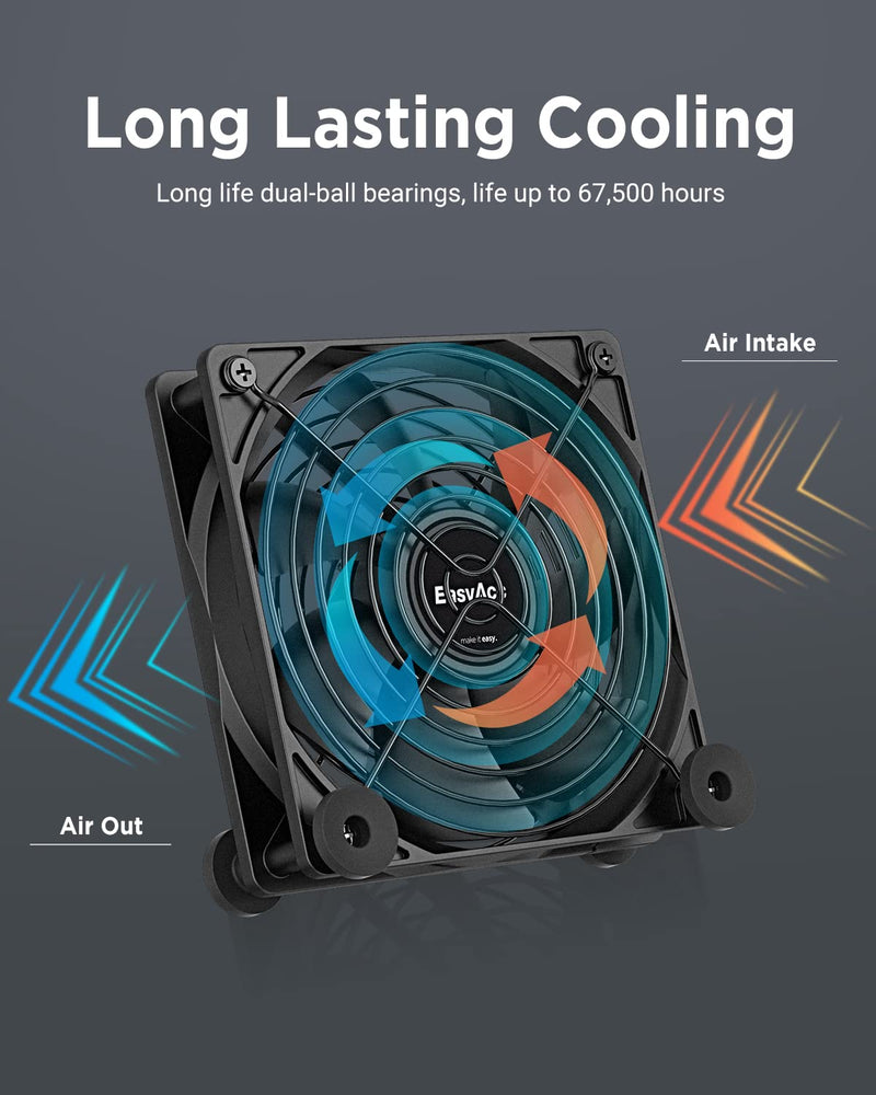  [AUSTRALIA] - Computer Fan, EasyAcc 120mm Cooling PC Fans with 3 Speed Control, Upgrade Quiet USB Fan for Flat Panel TV Receiver DVR Xbox Cabinet CPU Cooler (4 Rubber Feet)