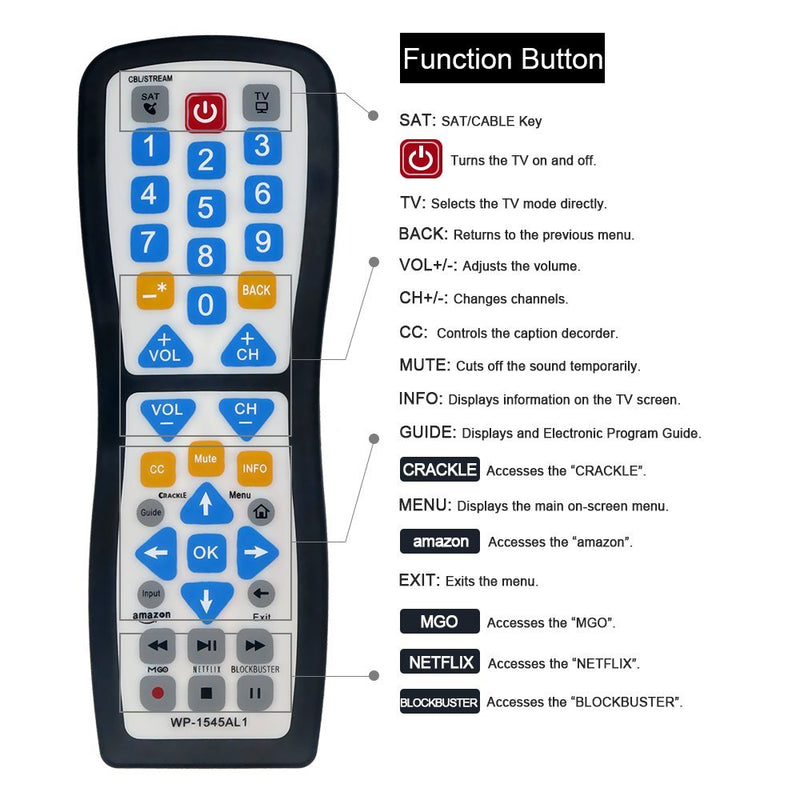 Luckystar 2 Device Universal Waterproof Easy Clean Remote Control Support for All Smart TV, LED/LCD TV, Apple TV,Vizio TV, LG, Samsung and Roku Player, BluRay DVD, Audio System - LeoForward Australia