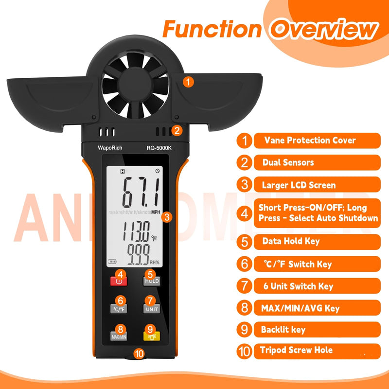  [AUSTRALIA] - Anemometer Anemometer, WapoRich Digital Anemometer Handheld Wind Speed Meter Gauge Measures Humidity/Temperature/Wind Speed with MAX/MIN/AVG for HVAC, Sailing, Surfing, Drone RQ-5000K