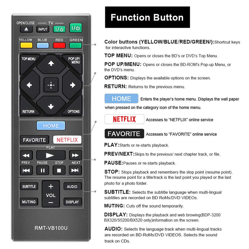 Gvirtue Blu Ray Remote Control Compatible Replacement for Sony RMT-VB100U Remote (DVD Player), Fit for BDP-S3500 BDP-S6500 BDP-S5500 BDP-S1500 BDP-BX650 BDP-BX350 - LeoForward Australia