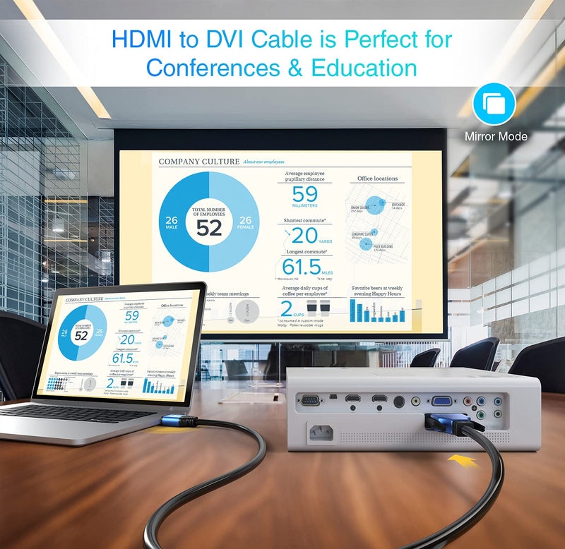 [AUSTRALIA] - BlueRigger HDMI to DVI Cable (6FT, High-Speed, Bi-Directional Adapter Male to Male, DVI-D 24+1, 1080p, Aluminum Shell) - Compatible with Raspberry Pi, Roku, Xbox One, PS5/PS4/PS3, Graphics Card 6FT