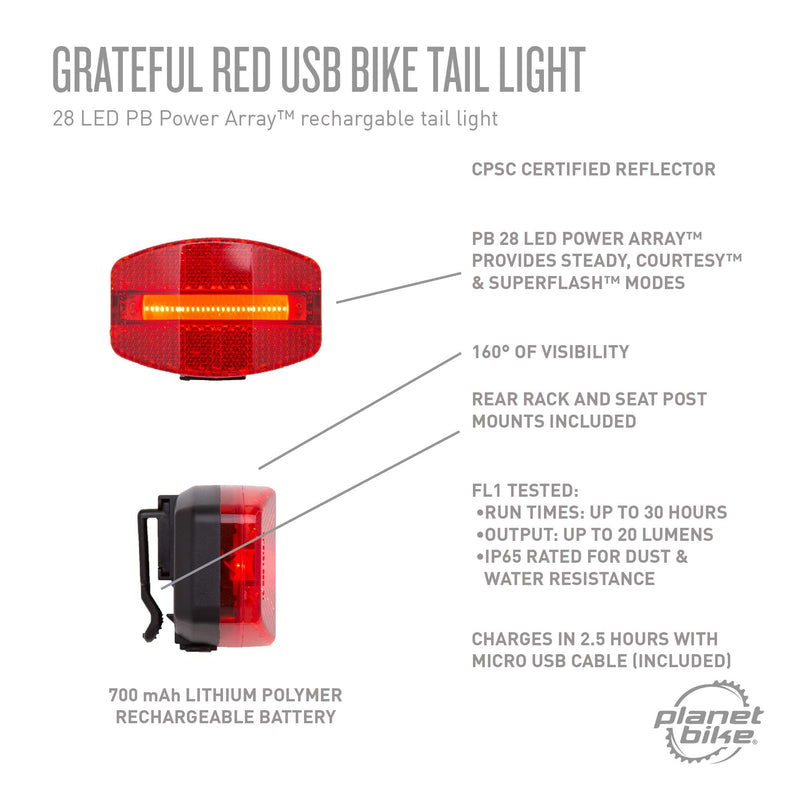Planet Bike Grateful Red USB Bike Tail Light, Red/Black , 4.5 x 2.25 x 2.75 inches - LeoForward Australia