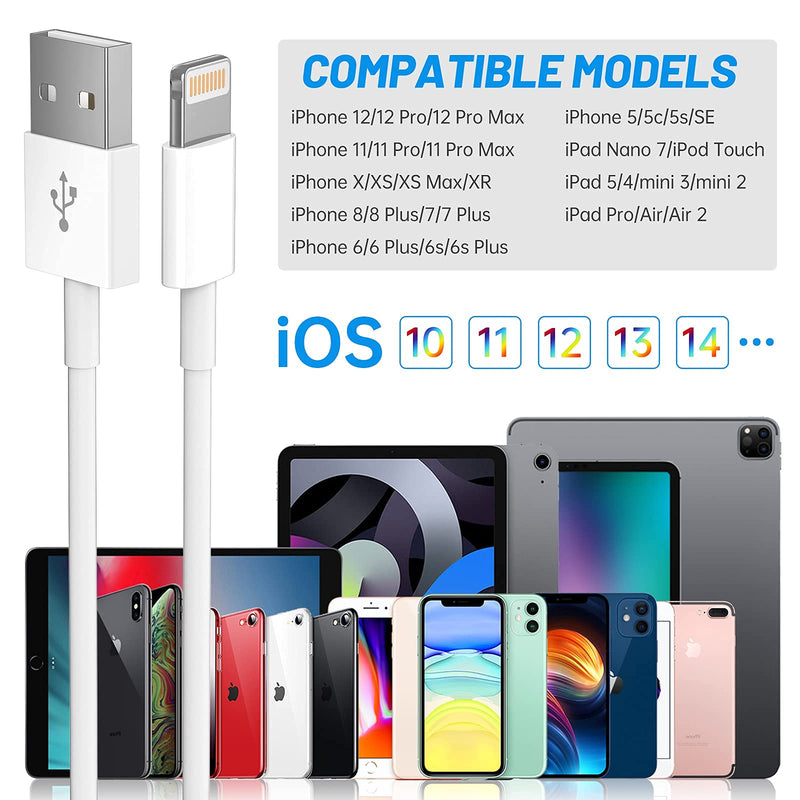  [AUSTRALIA] - 4 Pack（MFi Certified）iPhone Fast Chargers Cable, iPhone Lightning Charging Cables 6.6ft iPhone Charging Cord for iPhone 13/13 Pro/13 Pro Max/12/12 Pro/11/11Pro/ X/XS/XR/XS Max/8/8Plus,iPad
