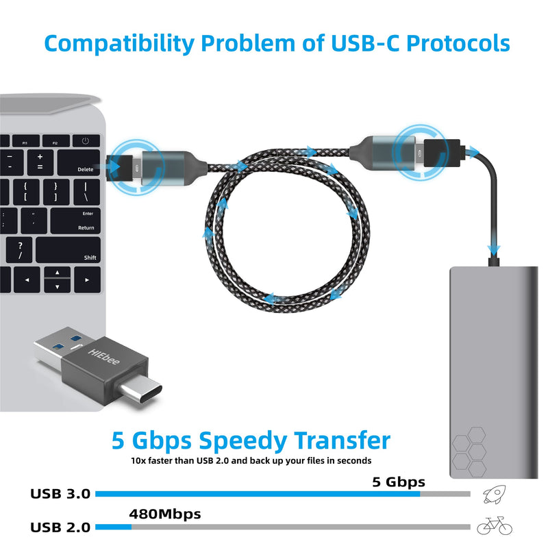  [AUSTRALIA] - EBEETECH 3.3FT USB 3.0 to Extension Cable Female Cord, A Male Adapter, C Adapter Extended Compatible with Mouse, Keyboard, Laptop(3 Pack)
