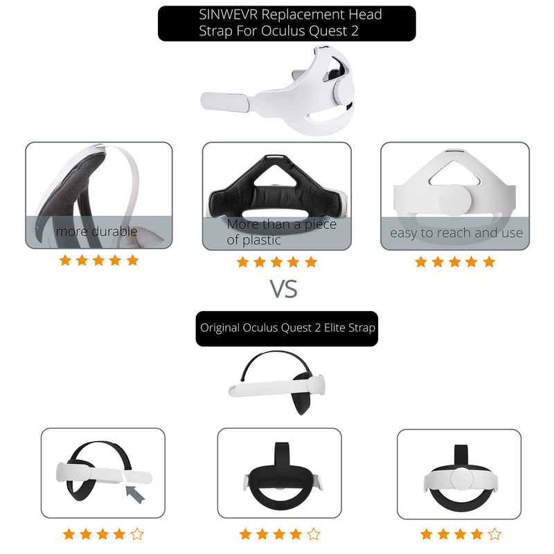  [AUSTRALIA] - SINWEVR Adjustable Head Strap Compatible for Quest 2 VR Headset, Elite Strap Replacement for Enhanced Support and Comfort in VR, Durable and Lightweight(Lvory White) A-White