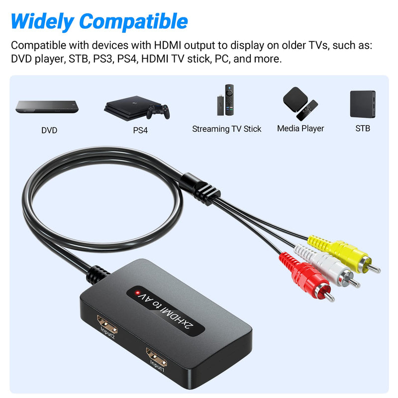  [AUSTRALIA] - 2 x HDMI to RCA Converter, Dual Port HDMI to AV for HDMI Devices to Display on Old TVs, Two HDMI in to Composite CVBS Converter