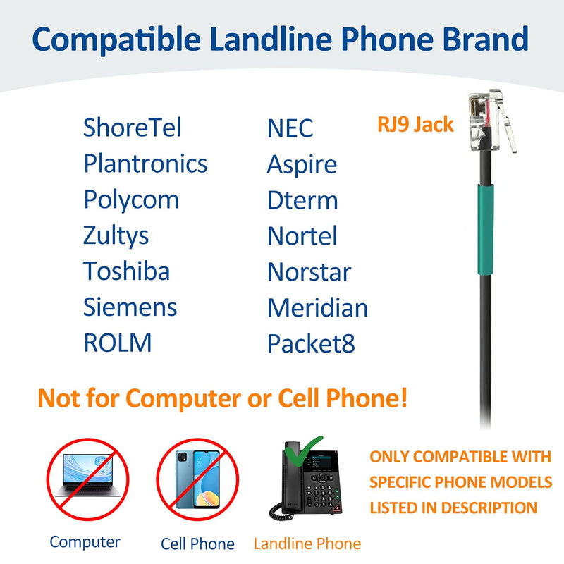  [AUSTRALIA] - Wantek Corded Telephone Headset Mono w/Noise Canceling Mic Compatible with ShoreTel Plantronics Polycom Zultys Toshiba NEC Aspire Dterm Nortel Norstar Meridian Packet8 Landline Deskphones(F600S2) Monaural F600S2