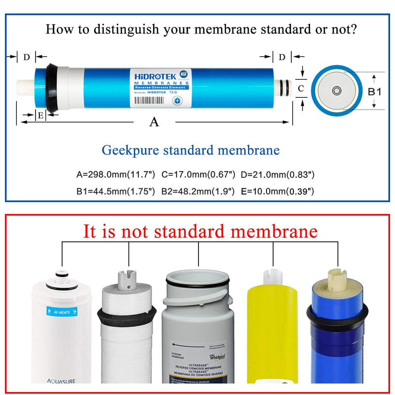  [AUSTRALIA] - Geekpure Reverse Osmosis RO Membrane 75 GPD -NSF Certificated-Water Filter Replacement-Pack 2