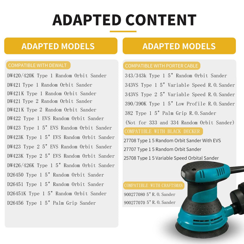  [AUSTRALIA] - Sander Pads for Dewalt 2-Pack, 5" 8-Hole Replacement Hook and Loop Sanding Disc Metal Back and Rubber Pads Compatible with DeWalt DW420, DW421, DW422, DW423, DW426, D26451