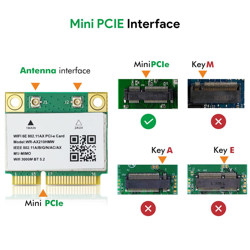  [AUSTRALIA] - AX210HMW WiFi Card, Wi-Fi 6E Laptop Wireless Card Mini PCIE Interface, Tri-Band Wireless Module for Laptop, 802.11AX WiFi Adapter with Bluetooth 5.2, MU-MIMO, Supports Windows 11/10 (64bit)/Linux EP-AX210HMW