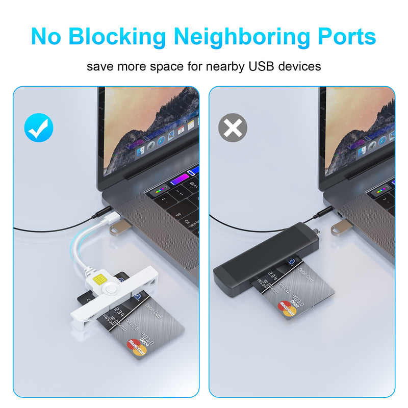  [AUSTRALIA] - Type C CAC Reader, DOD Military USB C Common Access CAC Card Reader, USB C Smart Card Reader PIV CAC Reader Credit Card Reader Compatible with Windows, Mac OS(Mini Fold and Portable Type C) 318FX