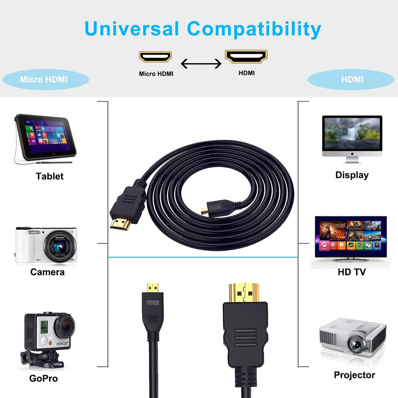  [AUSTRALIA] - Smraza Case for Raspberry Pi 4 Model B, Acrylic Case with Fan, 4PCS Heatsinks, 5V 3A USB-C Power Supply, USB Card Reader, 6 Feet Micro HDMI Cable, 7.8 inch Micro HDMI to HDMI Adapter Cable 4K Ultra HD