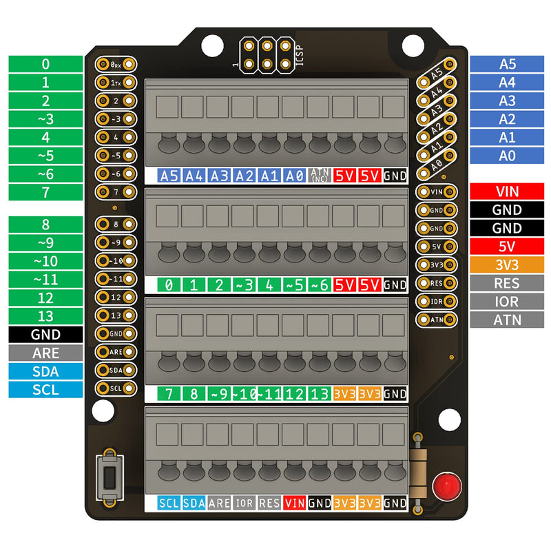  [AUSTRALIA] - ElectroCookie Uno Terminal Block Shield Kit, Compatible for Arduino Uno R3, Push-in Simple Spring Connector Expansion PCB Module